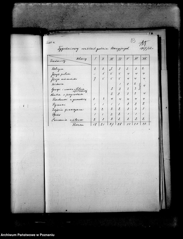 Obraz 17 z jednostki "Prywatna Szkoła Powszechna z niemieckim językiem nauczania Sompolno"
