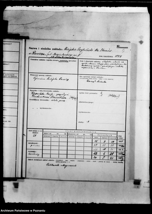 Obraz 9 z jednostki "/Kartoteka zakładów opiekuńczych/"