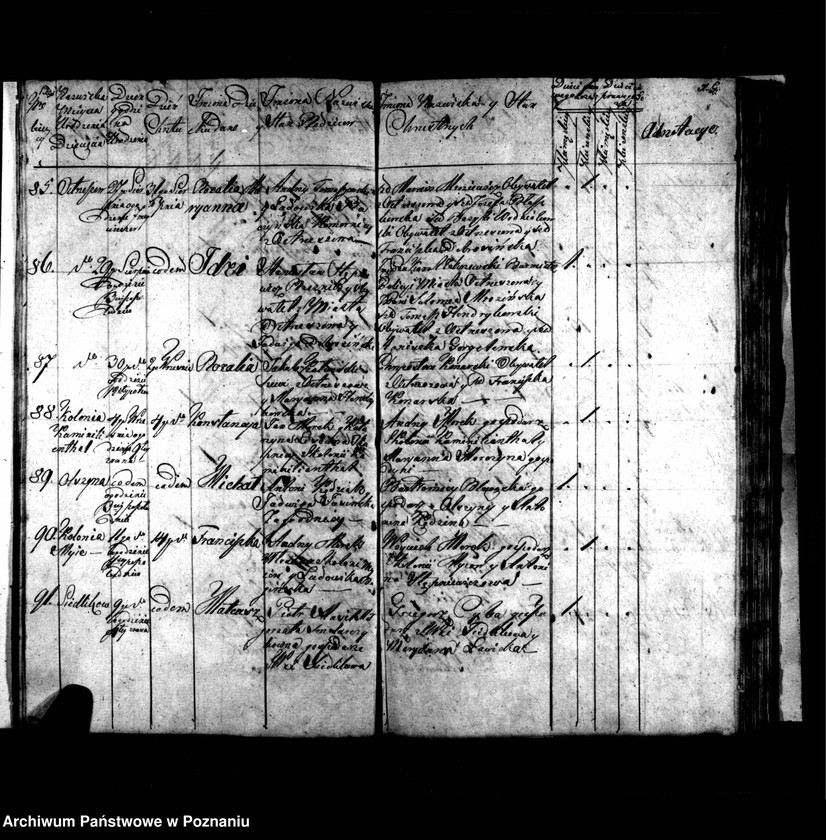 image.from.unit.number "Metryki chrztów, pogrzebów i ślubów"