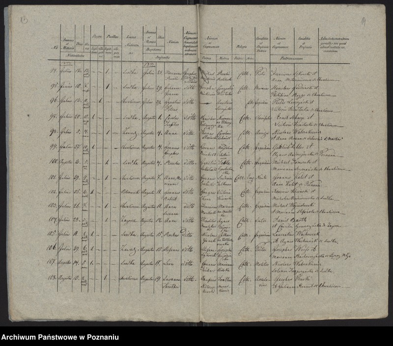 Obraz 9 z jednostki "Księga urodzeń"