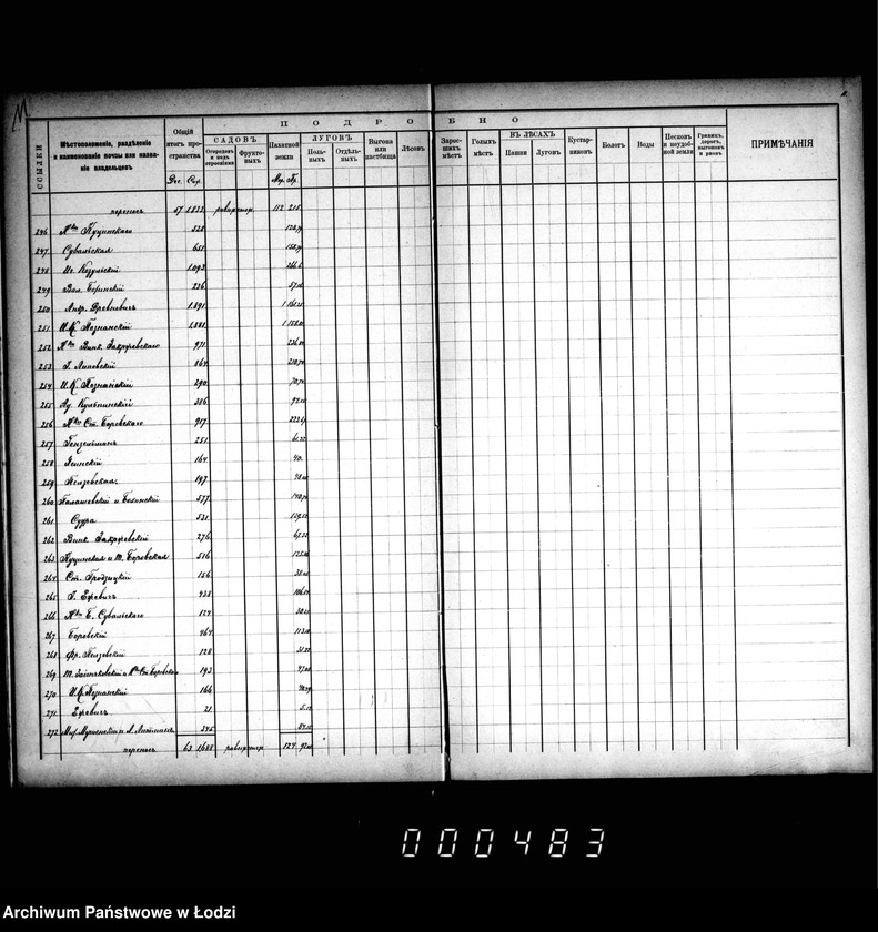 Obraz 15 z jednostki "Meževoj reestr goroda Lodzi"