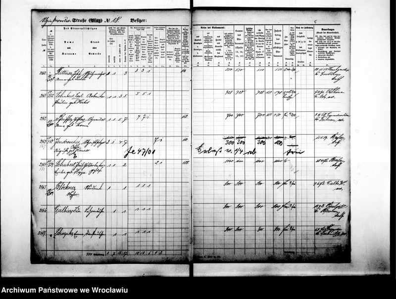 image.from.unit.number "Personenverzeichnisse"