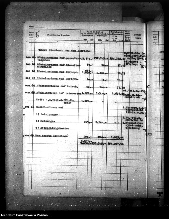 Obraz 9 z jednostki "Budżet powiatu Międzychód"