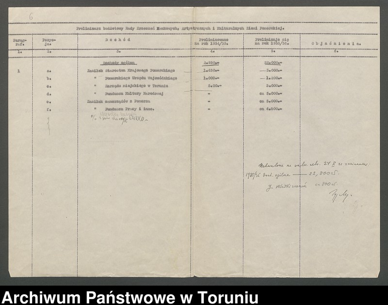 image.from.unit.number "[Sprawy budżetowe]"