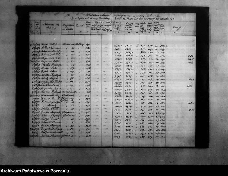 Obraz 12 z jednostki "Zestawienie podań dłużników rentowych o ulgi z art. 16/Dz.U.R.P. poz. 842-34 załatwionych odmownie"
