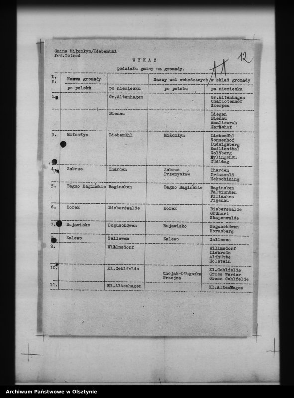 image.from.unit.number "Poprawki wniesione do podziału administracyjnego"