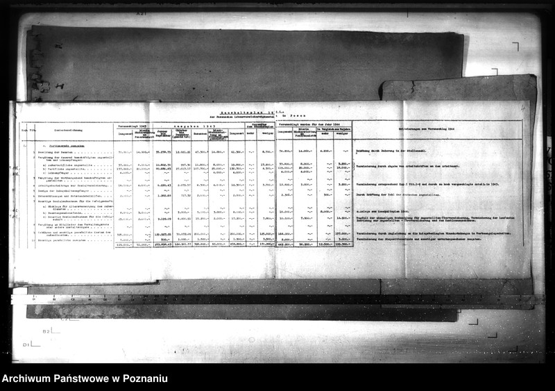 Obraz 8 z jednostki "Haushaltspläne der Posenschen Feuer- und Lebensversicherung"