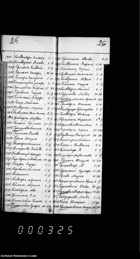 Obraz 18 z jednostki "Afławit uczyliszcznago i bożnicznago sbora za 1902 goda"