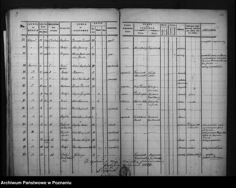 image.from.unit.number "Duplikat zmarłych"