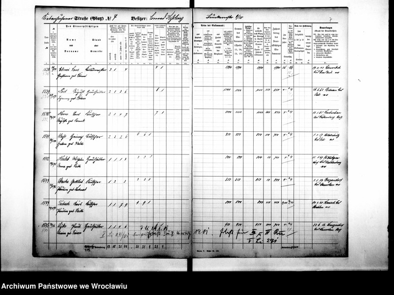 image.from.unit.number "Personenverzeichnisse"