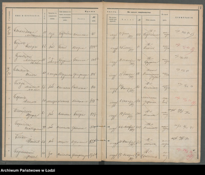 image.from.unit.number "[Księga ludności niestałej m. Łodzi lit. B]"