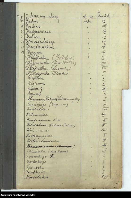 Obraz 20 z jednostki "Skorowidz ulic"