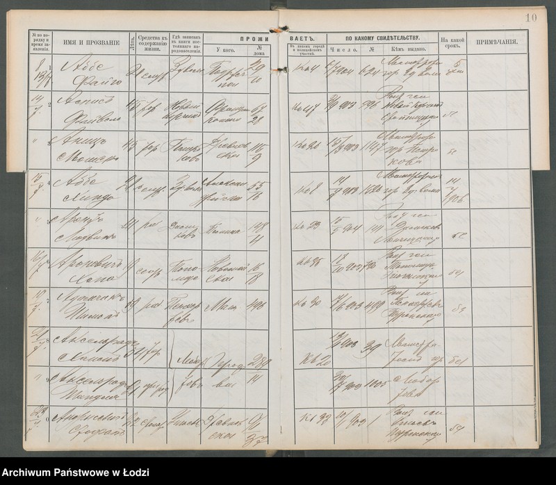 Obraz 12 z jednostki "[Księga ludności niestałej m. Łodzi I policyjnego uczastku (rewiru) na 1904 r., lit. A, B, W]"