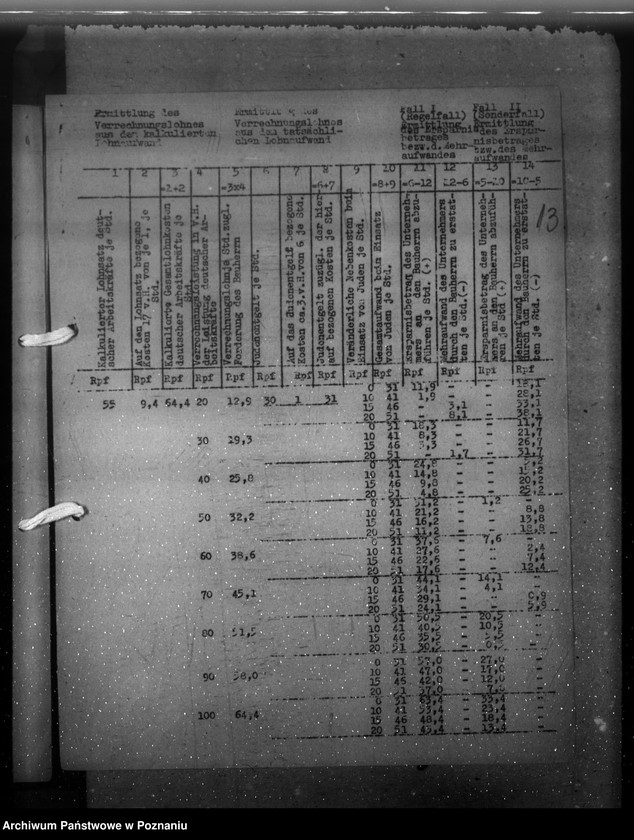 Obraz 17 z jednostki "Kształtowanie cen w budownictwie przy zatrudnianiu Żydów"