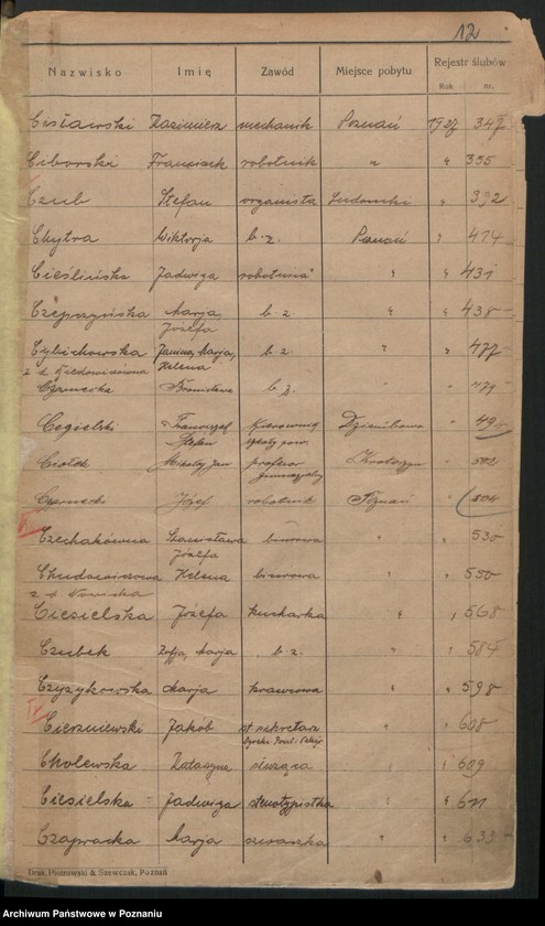 Obraz 14 z jednostki "Spis alfabetyczny małżeństw za 1927"