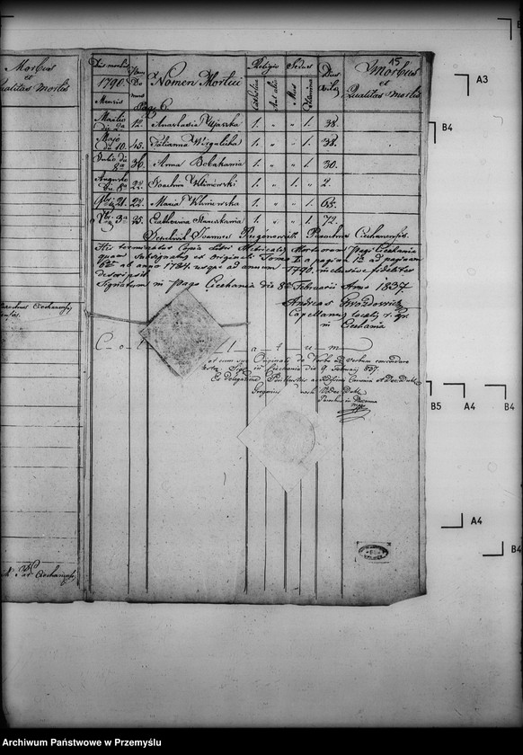 image.from.unit.number "[Kopie ksiąg metrykalnych parafii Ciechania z filiami Żydowskie i Huta Polańska (dekanat Dukla)]"