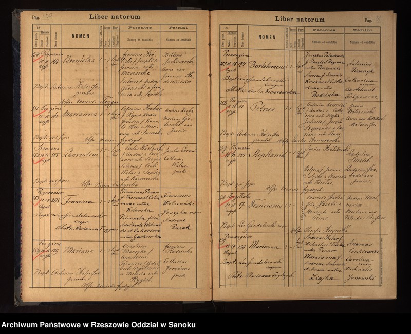 image.from.unit.number "Księgi metrykalne urodzeń, małżeństw i zgonów miejscowości z Parafii Rzymsko-katolickiej w Rymanowie (Rymanów, Posada Dolna, Posada Górna, Głebokie, Sieniawa, Zmysłówka, Deszno, Ladzin, Wróblik Królewski i Szlachecki-pojedyncze wpisy)"