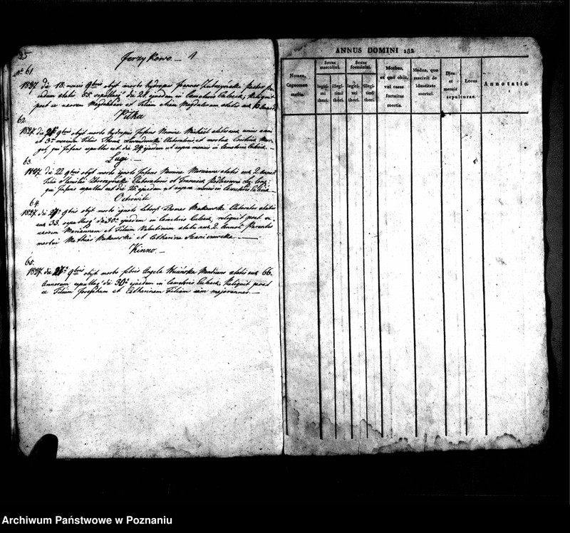 image.from.unit.number "Liber mortuorum"