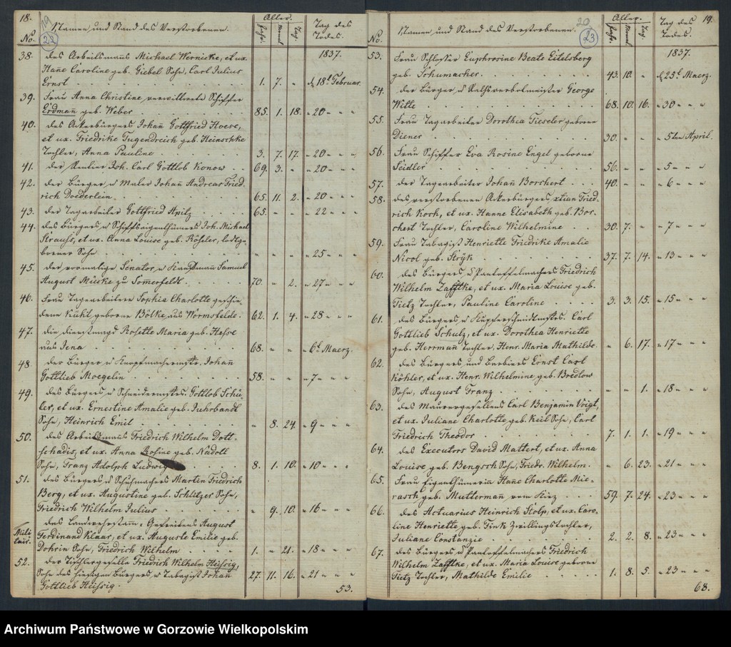 image.from.unit.number "Duplikate der Hauptkirche zu Landsberg an der Warthe (zawiera też księgi zgonów Konkordienkirche z lat 1837-1839)"