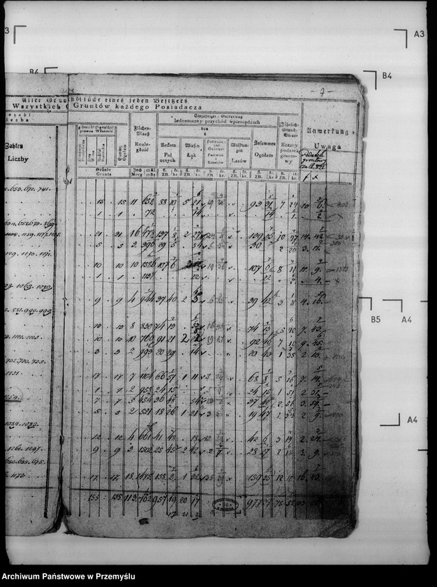 image.from.unit.number "Sumariusz szczegółowych arkuszy gminy podatkującej Walawy"