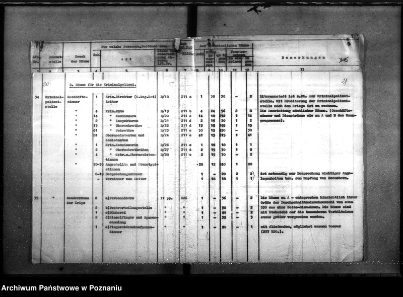 Obraz 18 z jednostki "Neubau. Polizeipräsidium Litzmannstadt (Łódź)"