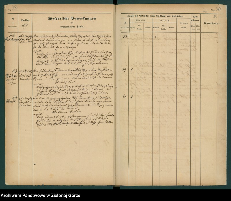 image.from.unit.number "[Księga chrztów parafii ewangelickiej w Gozdnicy 1871 - 1884]"