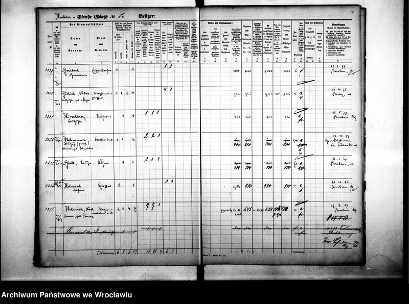 image.from.unit.number "Personalienverzeichnisse"