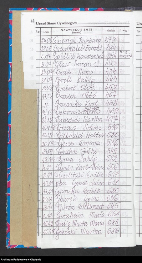 image.from.unit.number "Skorowidz alfabetyczny zgonów z 1937 roku"