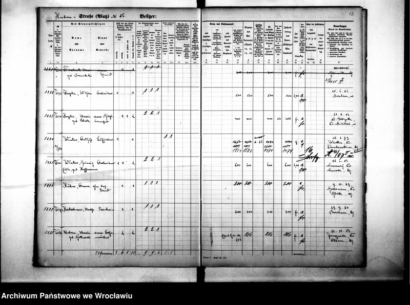 image.from.unit.number "Personalienverzeichnisse"