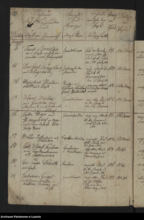 image.from.unit.number "[Journal über ausgefertigte Reisepässe im Einlande und zwar im Grossherzogtum Posen]"