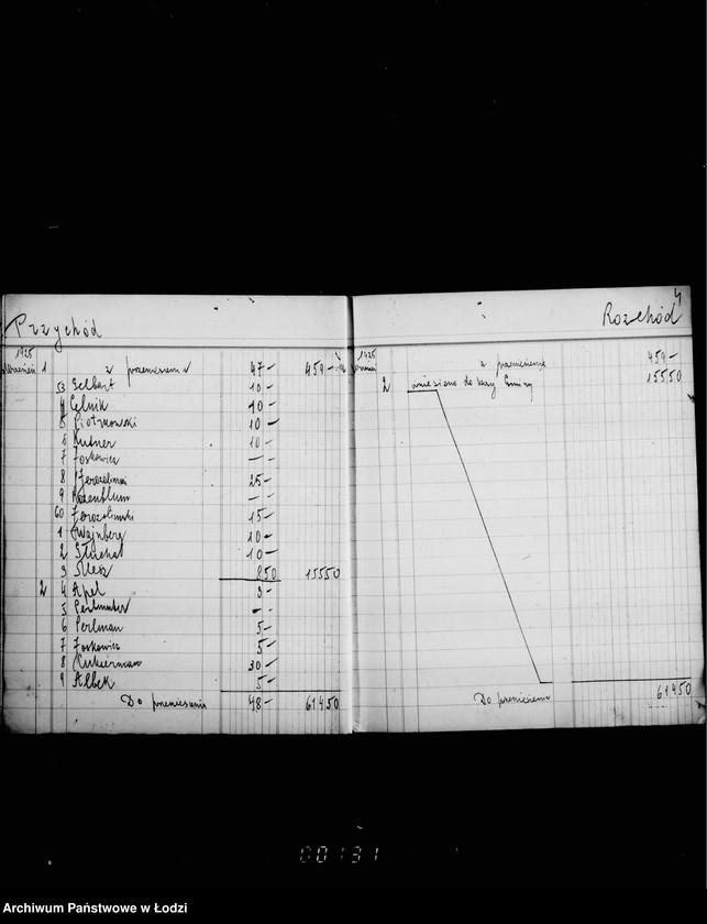 Obraz 8 z jednostki "Komitet Synagogi przy ul. Wolborskiej 20. Księga kkasowa wpływów i wydatków za miejsca w Synagodze"