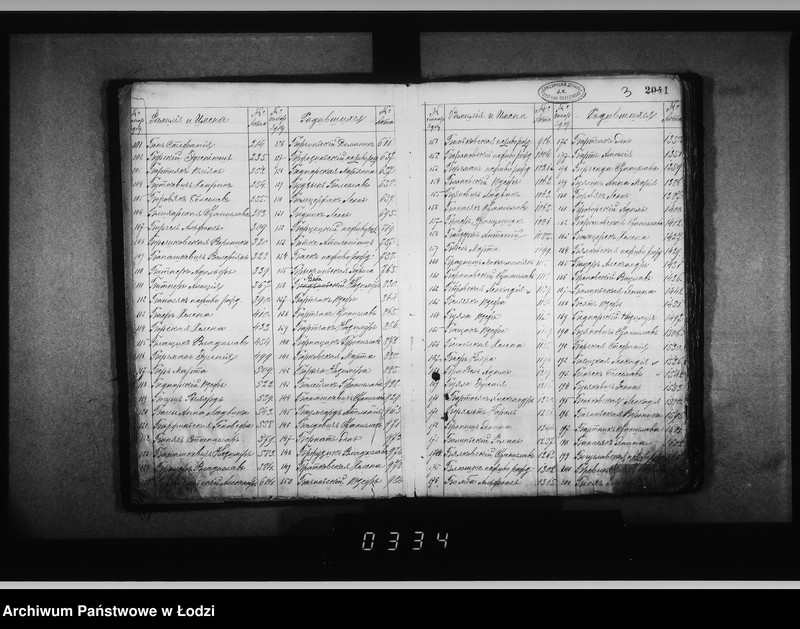 Obraz 7 z jednostki "Skorowidz do akt urodzeń"