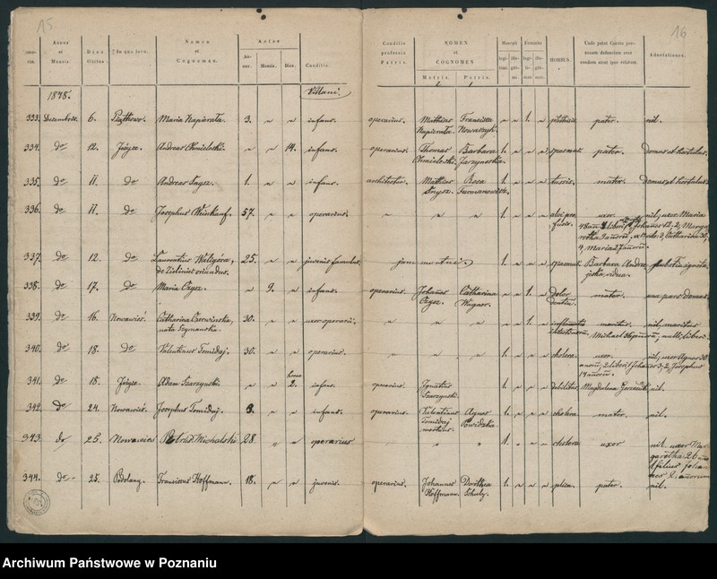 Obraz 10 z jednostki "Księga zgonów"