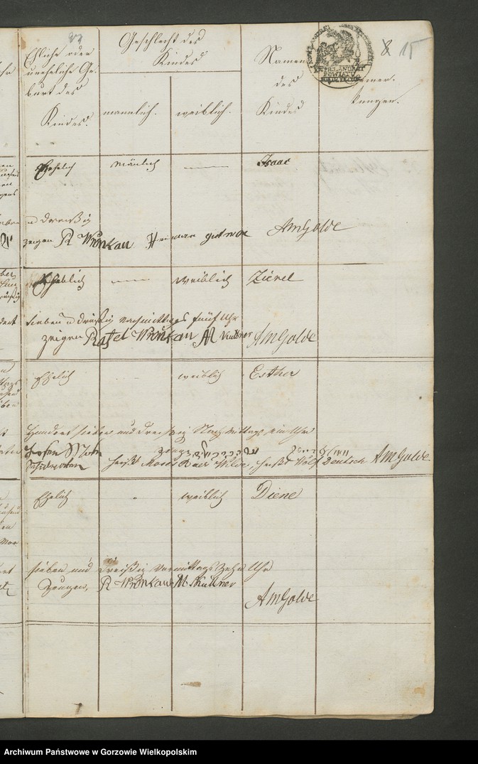 Obraz 18 z jednostki "Personenstandsregister der israelitischen Corporation zu Meseritz von Jahre 1837"
