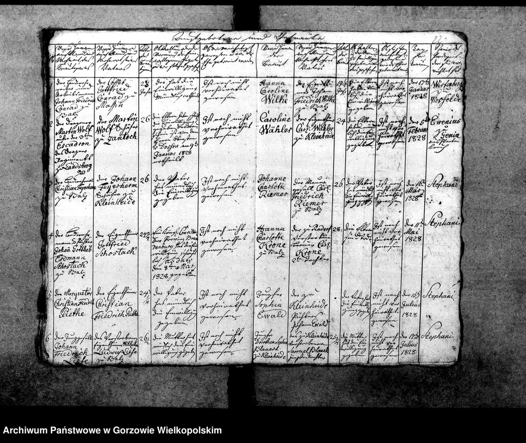 image.from.unit.number "Duplikate der Kirchenbücher von Balz: Balz (Białcz), Kleinheide Pszczelnik)"