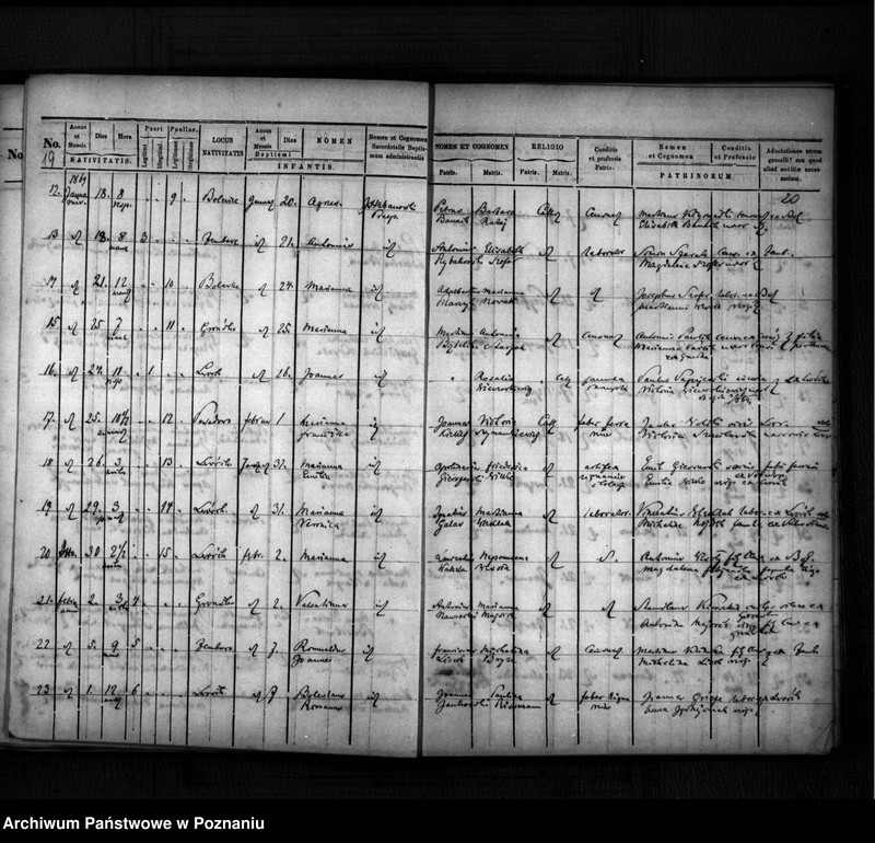 image.from.unit.number "Liber baptisatorum, copulatorum, mortuorum"