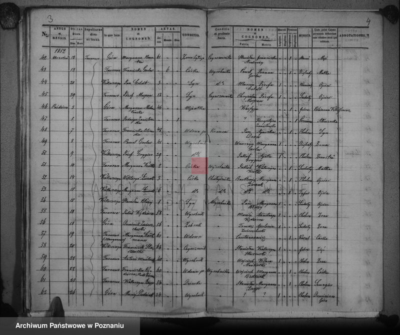 image.from.unit.number "Duplikat zmarłych"