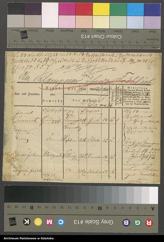 image.from.unit.number "Karty meldunkowe: Grunert J.- Grunwald F."