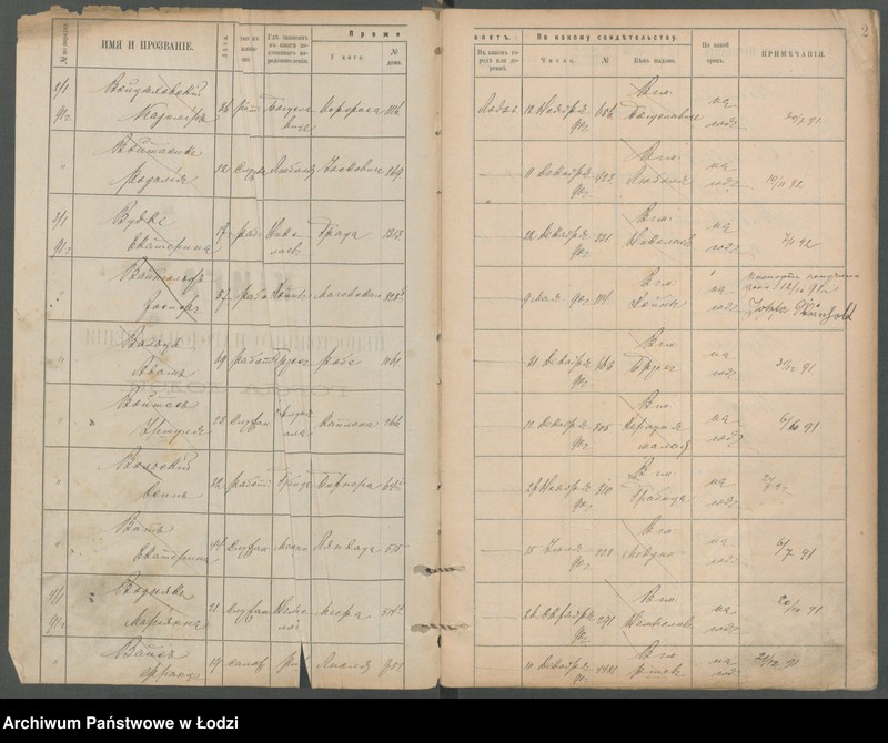 Obraz 5 z jednostki "[Księga ludności niestałej m. Łodzi lit. W]"