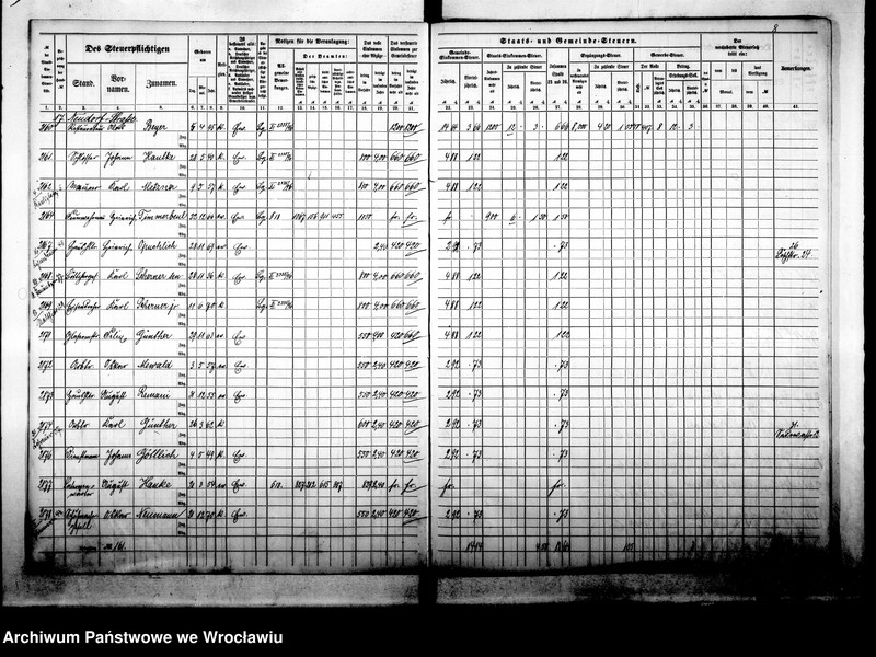 image.from.unit.number "Steuerrole"