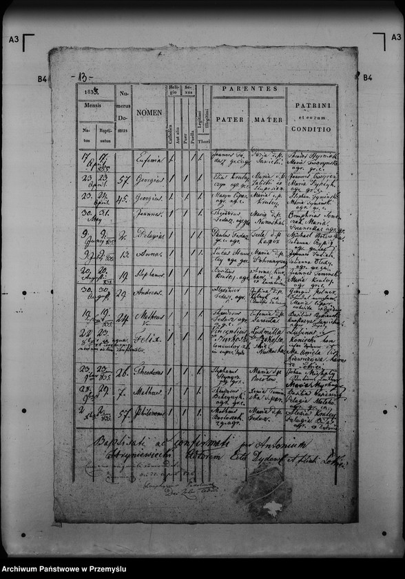 Obraz 17 z jednostki "[Kopie ksiąg metrykalnych parafii Dydiowa z filią Łokieć (dekanat Lutowiska)]"