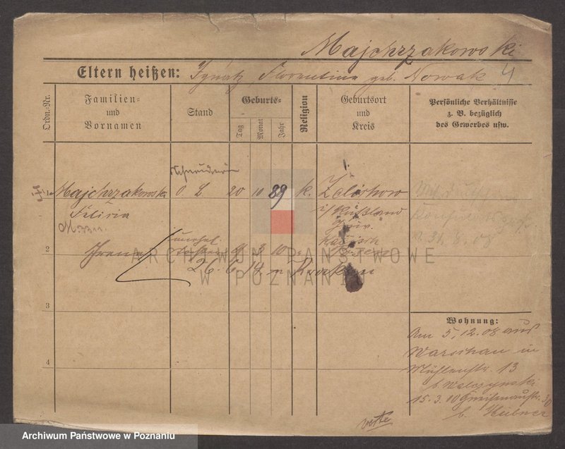 Obraz 4 z jednostki "Majchrzakowski - Majkowski"