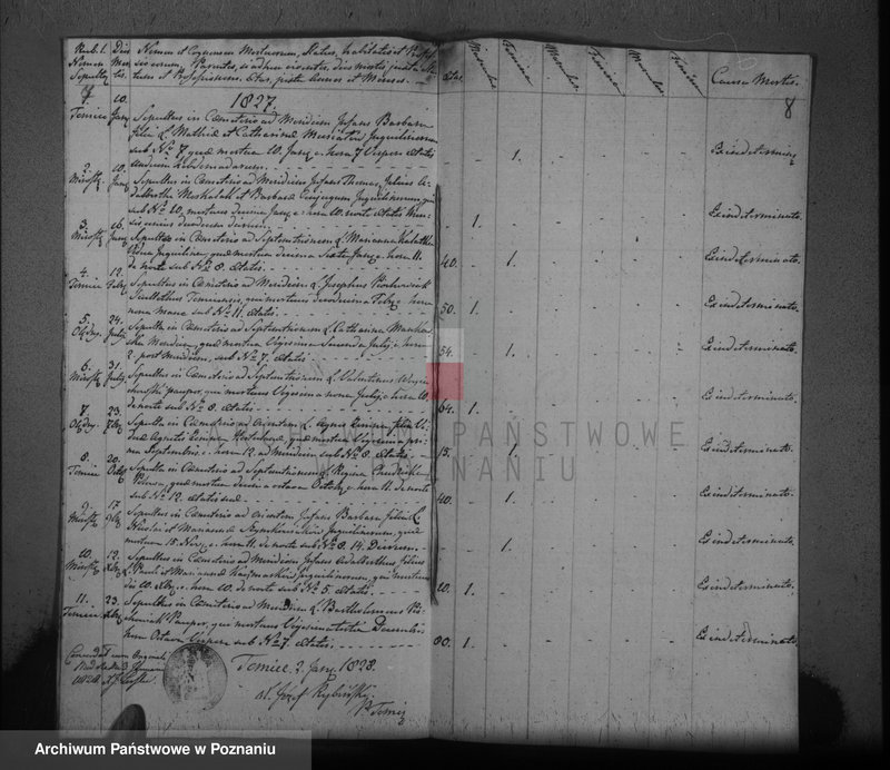 image.from.unit.number "Duplikat urodzonych, zaślubionych, zmarłych"