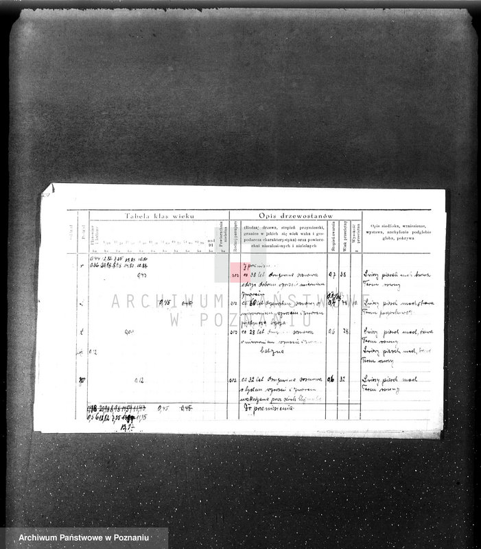 image.from.unit.number "/Nadzór nad gospodarką w lasach nie stanowiących własności państwa/"