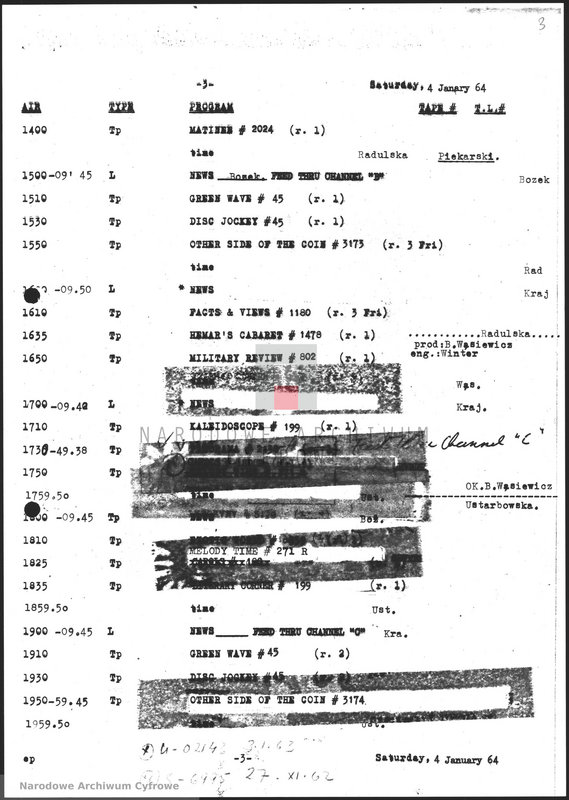 Obraz 4 z jednostki "Skrypty audycji z dnia 04.01.1964"