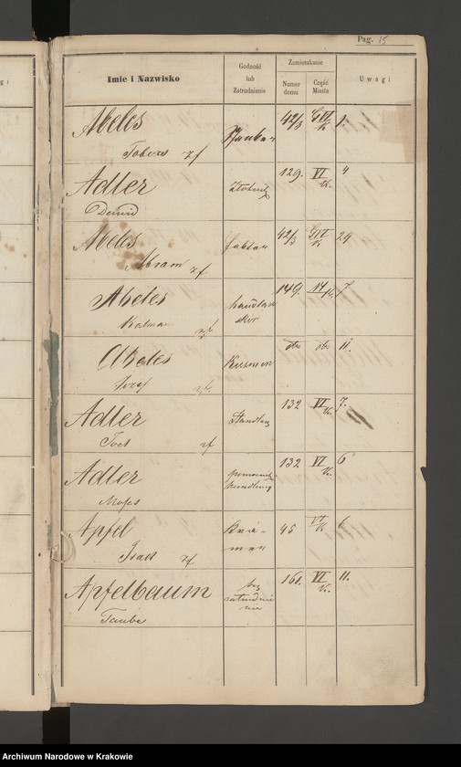 image.from.unit.number "Indeks do spisu ludności 1857, Izraelici, Litery A-Z"