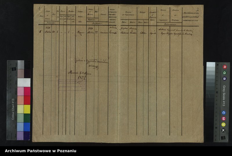 image.from.unit.number "Lista urodzonych"