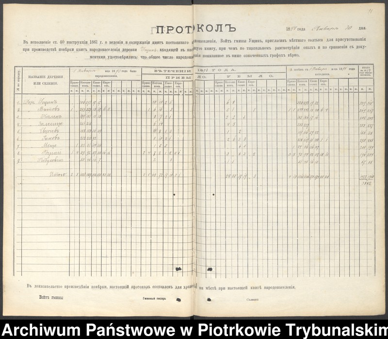 Obraz 14 z jednostki "Kniga postoânnago narodonaseleniâ derevni Uŝin""