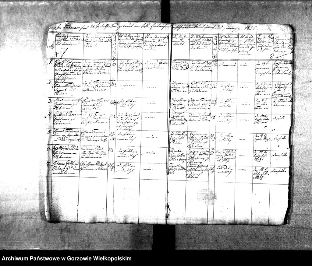 image.from.unit.number "Duplikate der Kirchenbücher von der Parochie Liebenow (Lubno)"