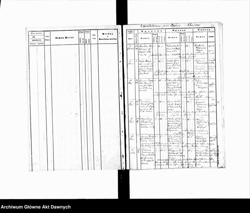 image.from.unit.number "Parafia: Zborów. Dekanat: Złoczów. Księga metrykalna urodzeń, ślubów i zgonów dla miasta Zborów i wsi: Cecowa, Grabkowce, Jarczowce, Jarosławice, Jezierzanka, Kabarowce, Kudobińce, Kudynowce, Ławrykowce, Meteniów, Młynowce, Podhajczyki, Podrebce, Presowce, Toustogłowy, Urłów, Wołosówka, Wołczkowce, Zarudzie, Żukowce, Pleśniany, Chorobrów, Chrabużna, Chorościec, Korszyłów."